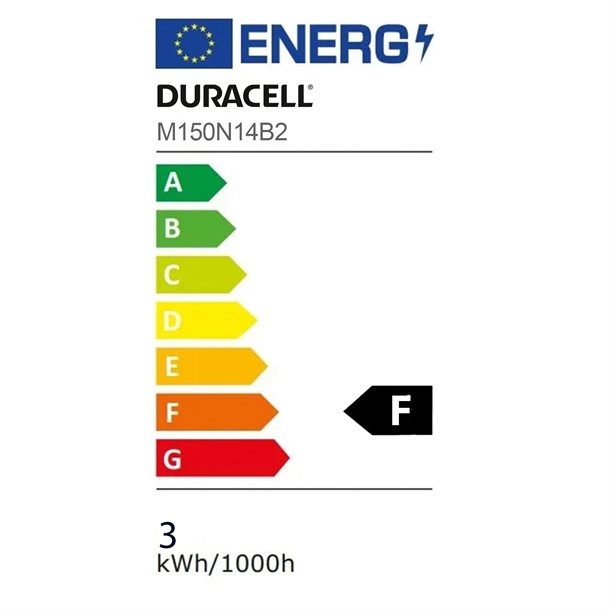 Duracell® LED filament pære E14 med 250 lumen M150N14B2